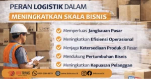 Peran Logistik dalam Meningkatkan Skala Bisnis